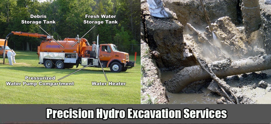 TSR Trenchless Services Hydro Excavation